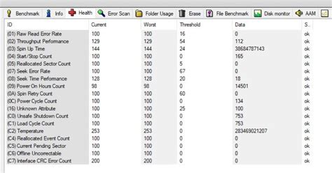 download pornhub|Script for Downloading PH Vids : r/DataHoarder